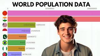 How to make Racing Bar Chart Videos with Data | Data Is Beautiful | A Step-by-Step Guide