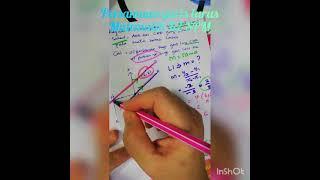 Persamaan Garis Lurus Matematik K2 SPM