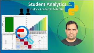 Data Analysis and Visualization using Python &  Matplotlib/Seaborn | Well Explained | Kundan Kumar |