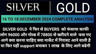 silver mcx news  today | silver analysis today | xagusd analysis today | mcx gold silver news today