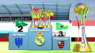FIFA Club World Cup All Winners