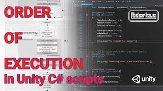 Unity Tutorial - Order of Execution (C# scripts)