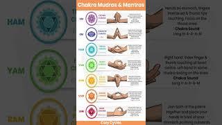 Chakra Mudras & Mantras @CozyCycles