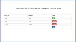 Laravel 5.8 - Dynamically Add or Remove input fields using JQuery Ajax