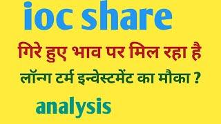 ioc share latest news today ।। ioc share analysis today