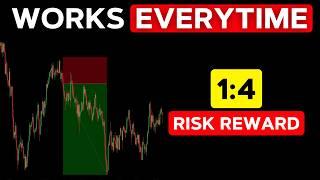 Price Action Trading Strategy for Forex - Tutorial For Beginners