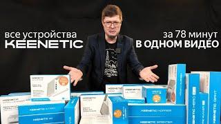 Все устройства Keenetic в одном видео: роутеры, ретрансляторы и другие в 2025 году и далее