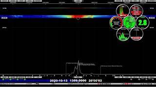 1359 CNR 1, multiple transmitter sites 2000 13-10-20