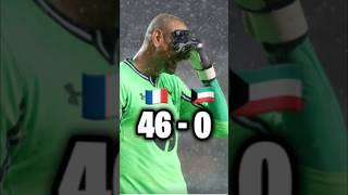 TOP 10 DES PLUS GROS SCORES AU FOOT