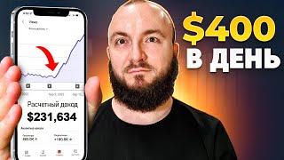 5 YouTube КАНАЛОВ без лица с заработком ОТ 400$ В ДЕНЬ (с реальными примерами)