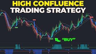 Simple "Qwave + Moneyball" Futures Trading Strategy!