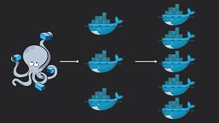 Scaling Services with Docker Compose