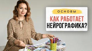 Как и почему работает нейрографика?| Нейрографика с Оксаной Авдеевой