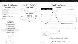 How to Use the LRC's Circadian Stimulus Calculator