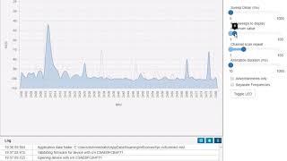 nRF52 Radio Tx frequency sweep monitoring