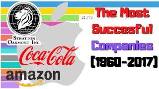 The Most Succesful Companies (1960-2017) - Bar Chart Race