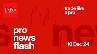 Pro News Flash: Bitcoin Pulls Back Below $100K