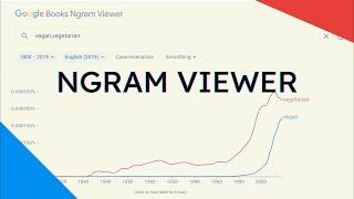 Google Ngram Viewer Basics