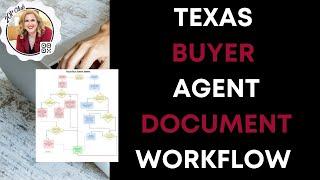 Mastering the New Texas Buyer Agent Document Workflow: 2024 NAR Settlement Compliance