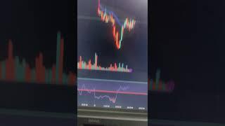 crude oil live market update for 30 April 2025, prediction, and analysis