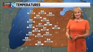 Storm Team 8 forecast, 6 P.M., 061725