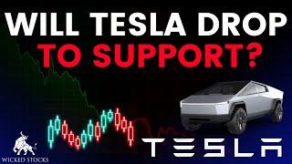 Tesla Stock Price Analysis | Top Levels To Watch for November 15th, 2024