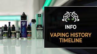 In-Depth Vaping History Timeline