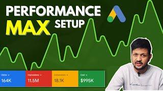 Performance Max Campaign Setup in Google Ads To Get Maximum ROI: A Complete Tutorial | English