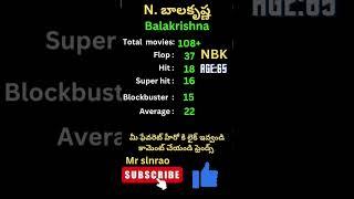 Balakrishna hits and flops ?#shorts#maheshbabu#nbk#nba#balakrishna #pavankalyan #tdp#jsp
