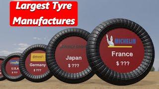 Largest Tire Manufacturers in the World - Tyre Brands