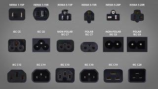 Power Connectors - Overview