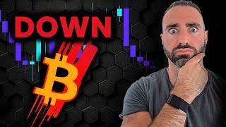 Bitcoin Down On CPI: Is This A Massive Trap?