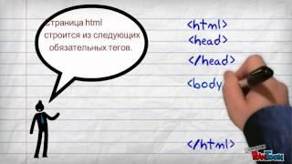 Урок 1. Основы HTML