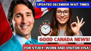  Canada Immigration Processing Times Update December 2024 | Study, Work, & Visitor Visas