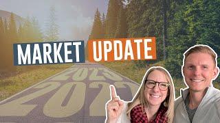 Bay Area Housing Market Q4 Market Update 2022 | TIME TO GET CREATIVE