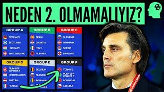 Euro 2024 Grubundan Çıkar Mıyız?