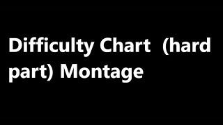 Difficulty Chart Montage (Difficult Area) | ROBLOX