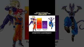 GOKU & VEGETA vs BEERUS & WHIS  Power Level Edit Pt2 #shorts #goku #dragonball #ccgoku #gokuvsbeerus