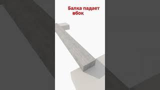 Вы точно не знаете сколько расчетов нужно для проверки железобетонных конструкций