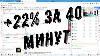 22 процента за 40 минут | Инструменты трейдинга СВГ