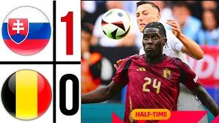 Belgium vs Slovakia (0-1) HIGHLIGHTS GOALS | UEFA EURO 2024 , Lukaku disallowed Goal  2