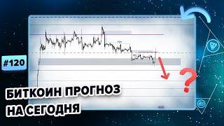 Биткоин прогноз. Рост BTC ложный? Готовим шорты? 02.08.2023