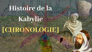 Histoire de la Kabylie [CHRONOLOGIE]