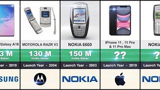 Best - Selling Mobile Phones Comparison Video