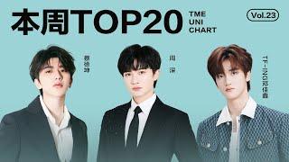 【一周TOP20】#腾讯音乐由你榜 第23期 |  #周深 悠扬婉转的《桂花谣》；#蔡徐坤 态度十足的《Deadman》；#TFING #邓佳鑫 深情真挚的《称得上值得》｜騰訊音樂發行頻道