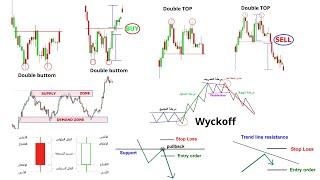 كورس ٧ ساعات عن كل مايخص التحليل الفني لاحتراف التداول ( دورة كاملة من الصفر الى الاحتراف)