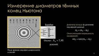 Интерференционные кольца Ньютона