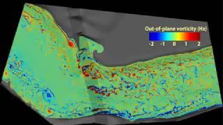 Study of Water Flow and Sediment Dynamics in Natural Rivers Using High-Performance Computing