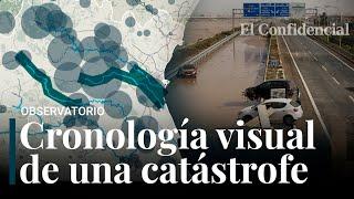 Así se inundó Valencia: crónica visual del mayor desastre natural de España