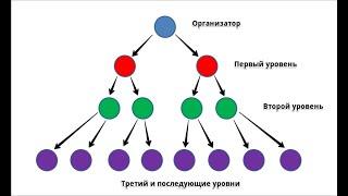 Что такое компания ООО "ДЕК ГОЛДДЕК ГРУПП" (GOLDDEK)?